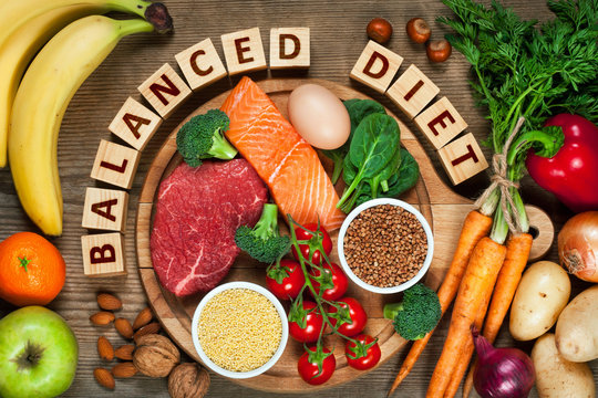 The Basics of a Healthy Diet: What You Need to Know